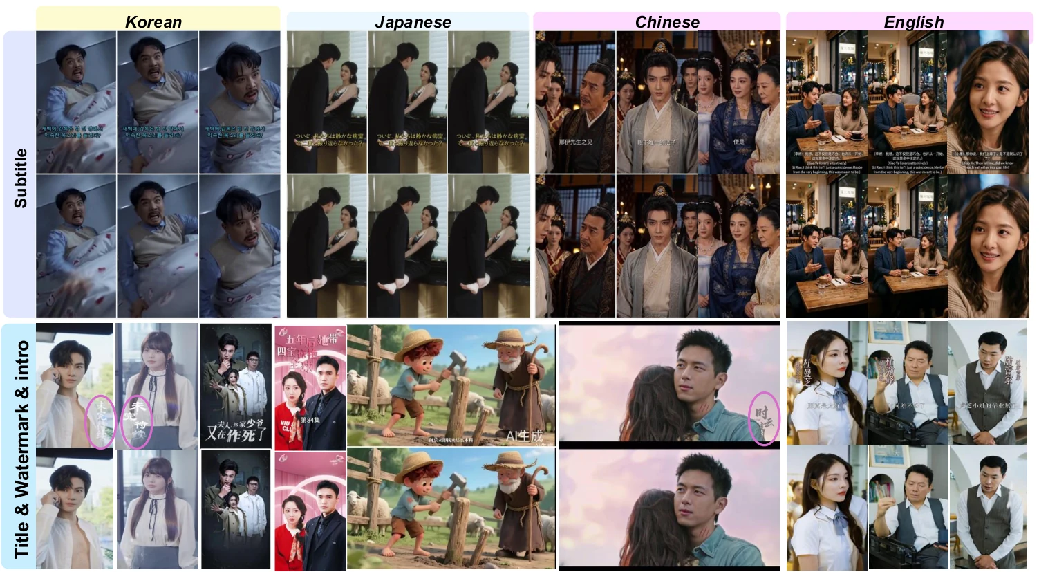 ReST subtitle, title and watermark erasure examples